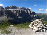 Passo Gardena - Gran Cir / Große Cirspitze